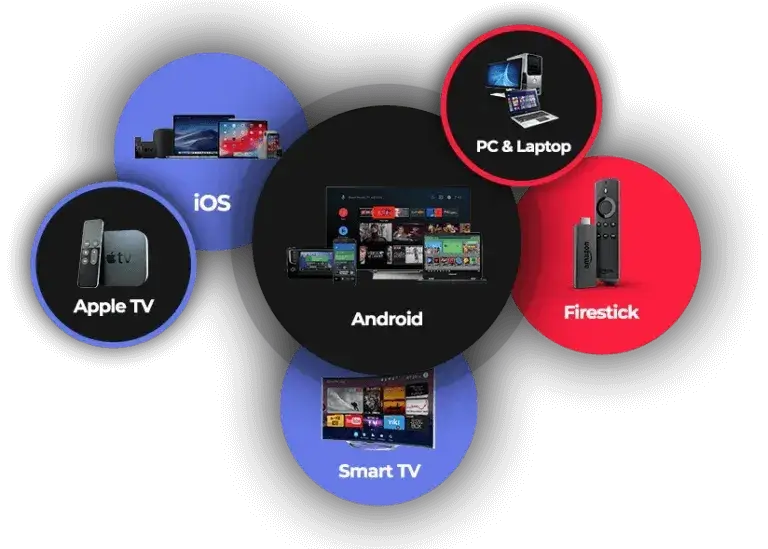 MAGNOLIA IPTV